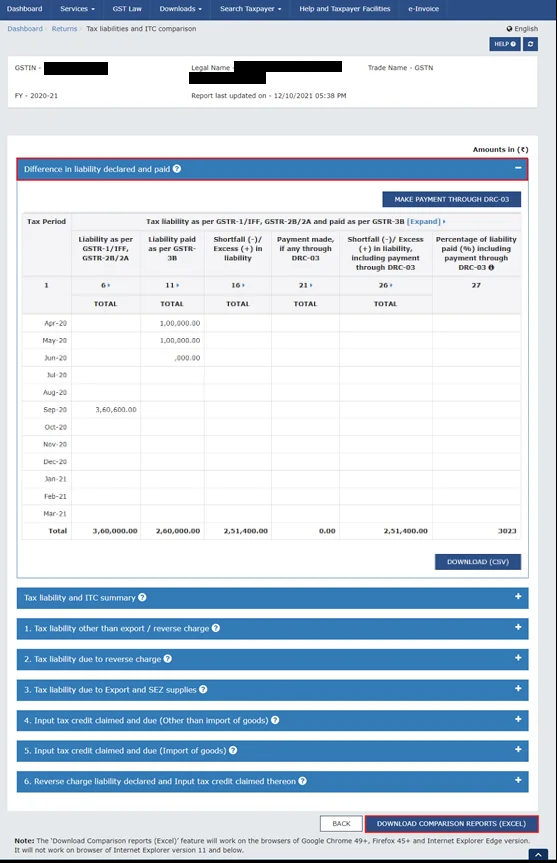 liablity form